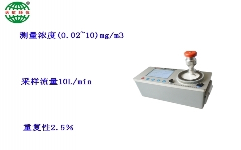 武漢天虹便攜式顆粒物監測儀TH-β10a