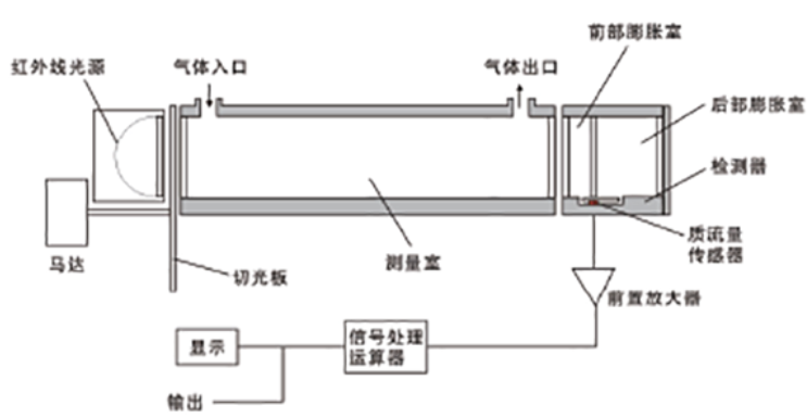 1585632413967327.png 111.png