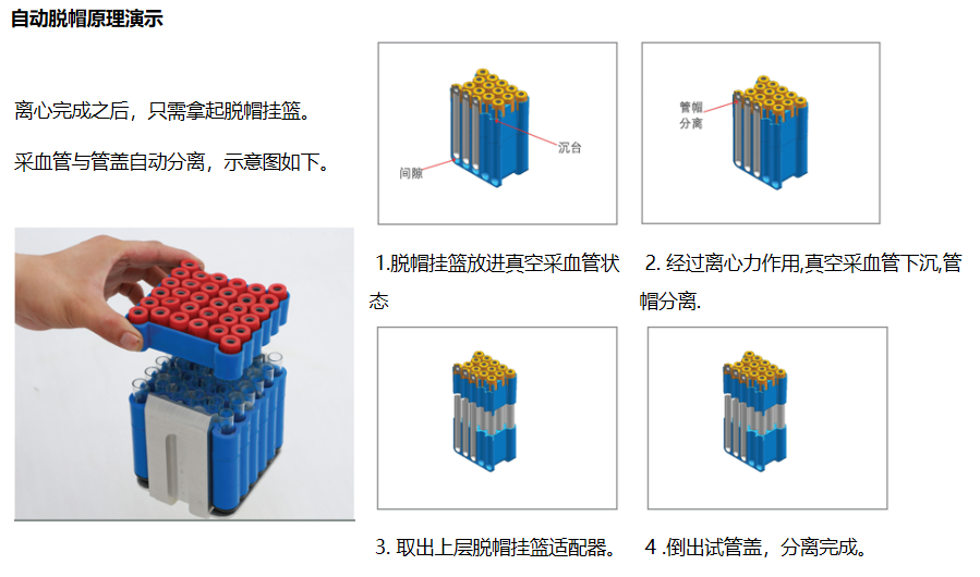 1594692245464408.png 離心機.png