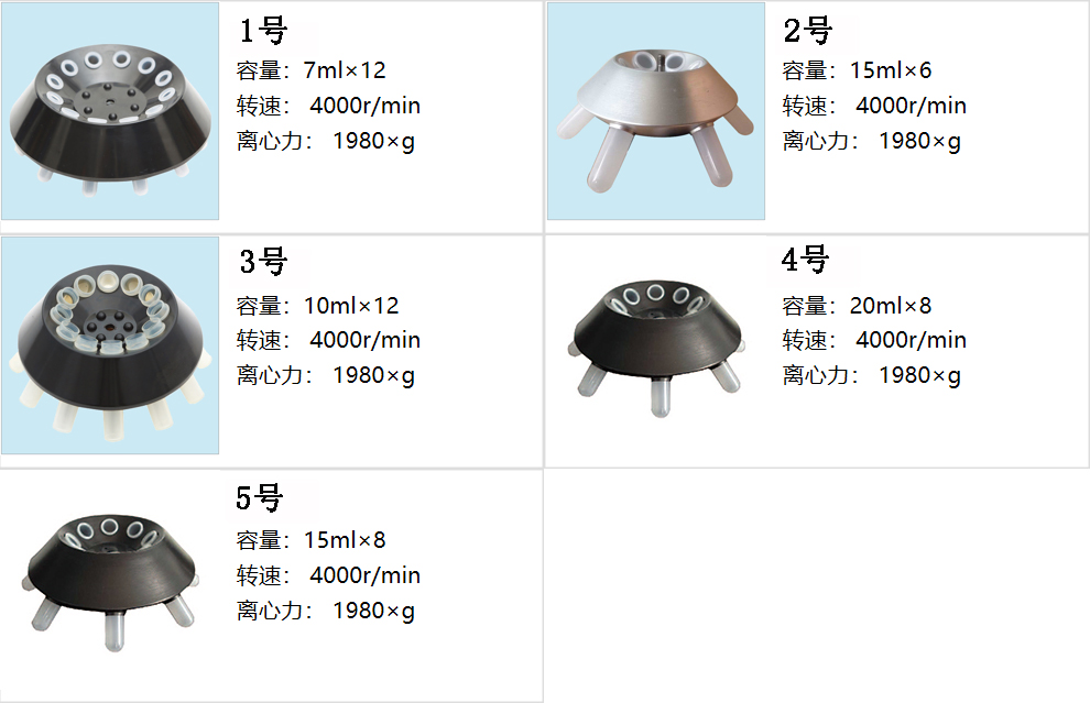 1594886354502126.jpg 新轉子.jpg